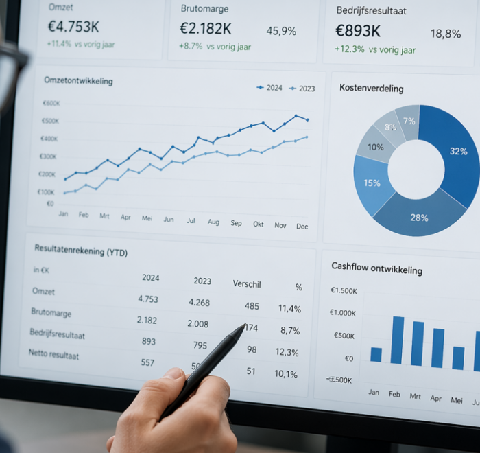 financial controller protection against fraud